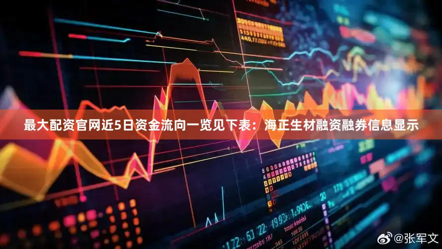 最大配资官网近5日资金流向一览见下表：海正生材融资融券信息显示